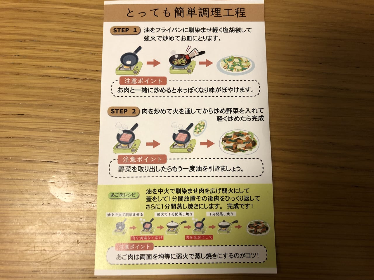 スタミナ肉専門店 ハツラツ 大橋駅前店