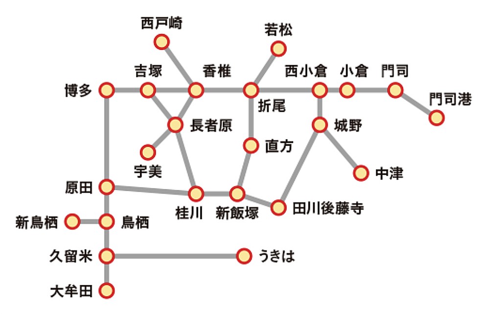 免許返納おでかけきっぷ