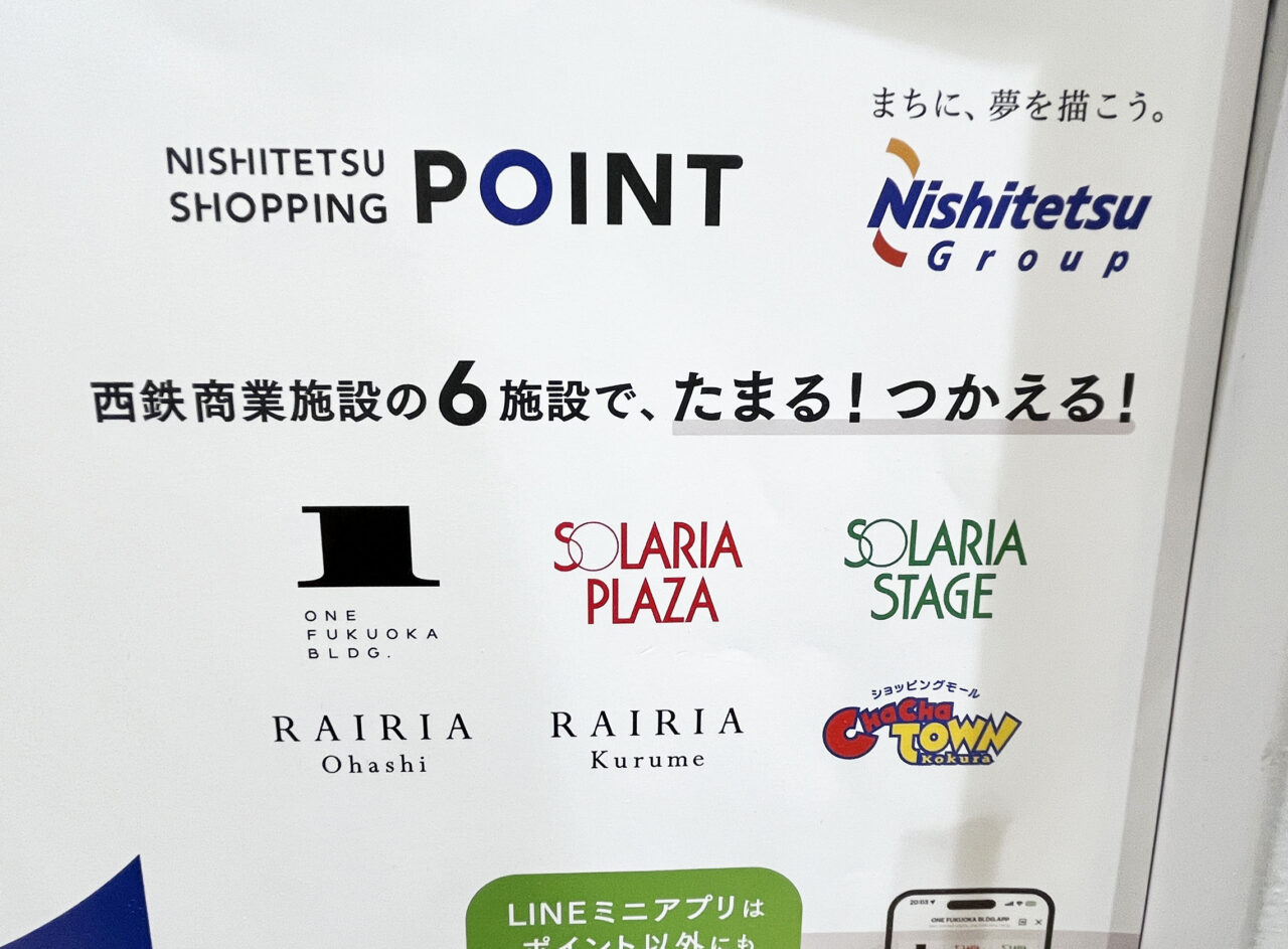 西鉄ショッピングポイント